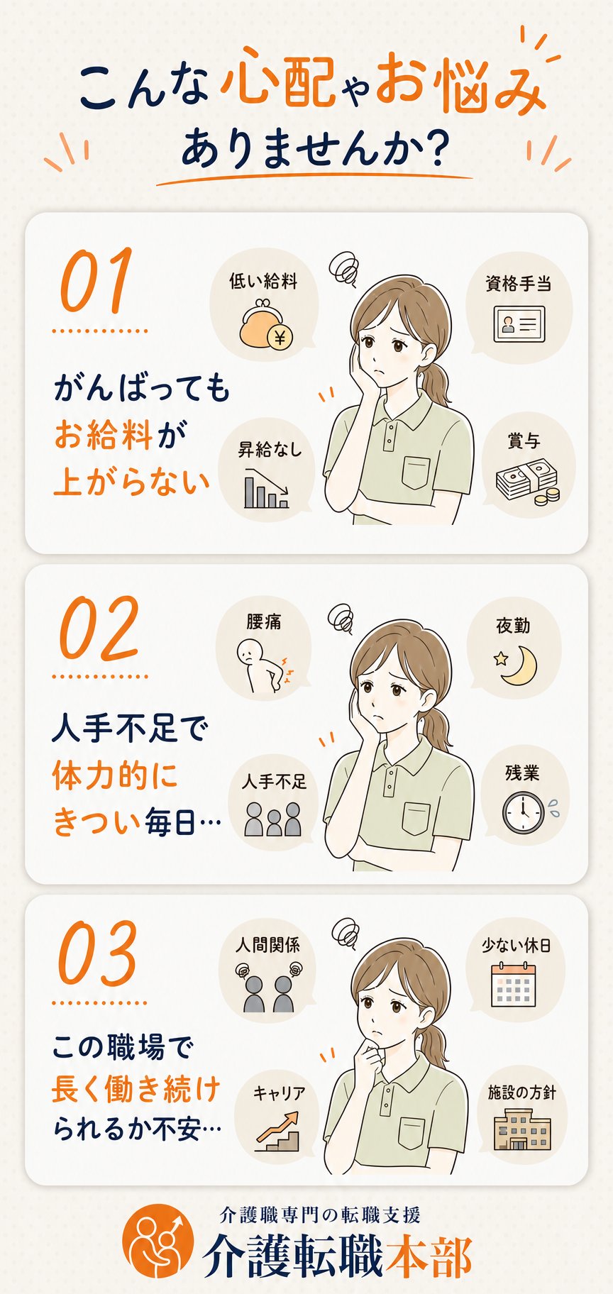 介護職の就職転職の悩み